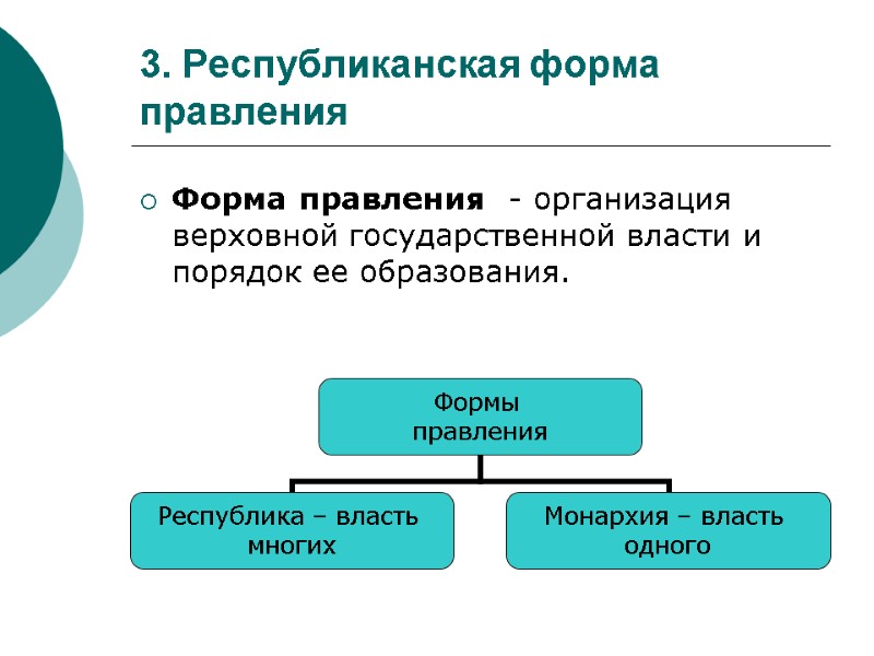 3. Республиканская форма правления  Форма правления  - организация верховной государственной власти и